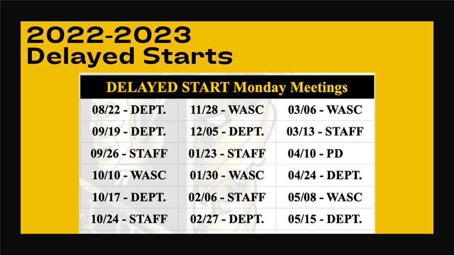  Delayed Start Schedule
